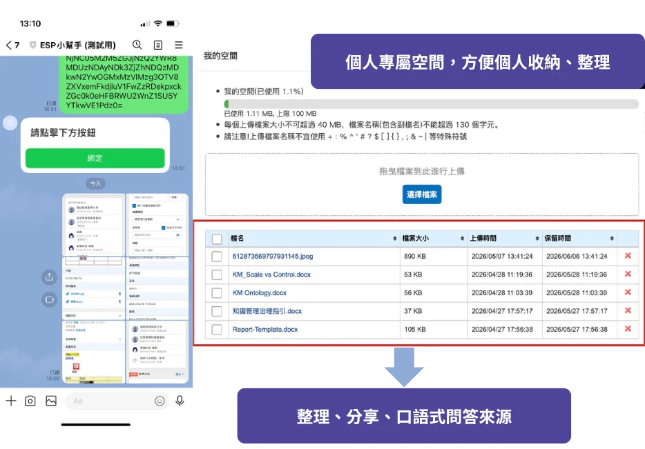 推播通知 ​即時同步資訊