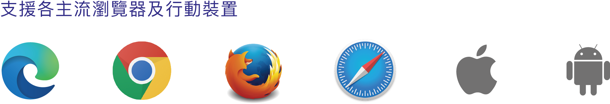 各家瀏覽器圖示，包含IE、google、Firefox、safari、Opera
