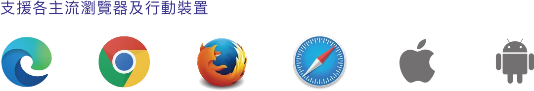 各家瀏覽器圖示，包含IE、google、Firefox、safari、Opera