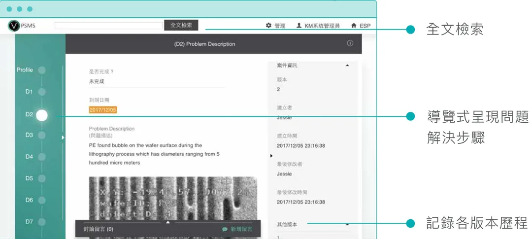 依循分析步驟，蒐集與填報處理狀況