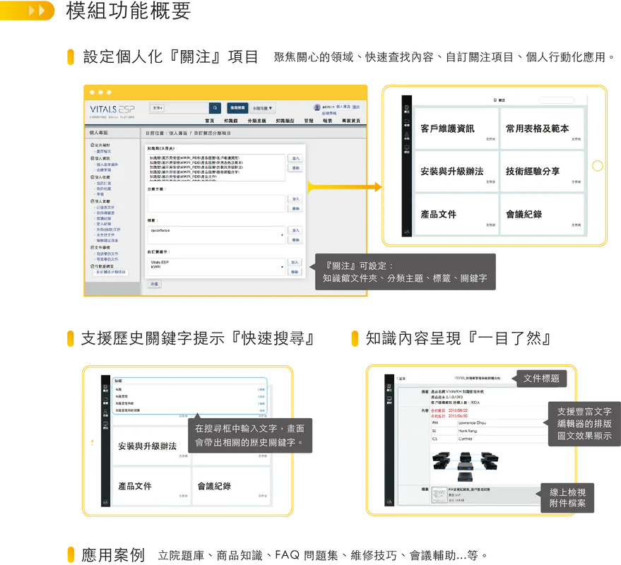 QuickFocus質答詢題庫模組功能概要