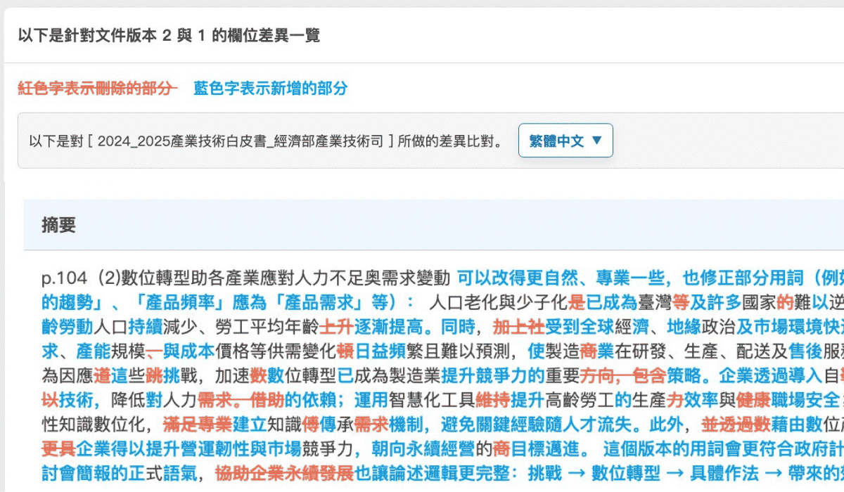 留存各版本歷程 自動比對版本差異