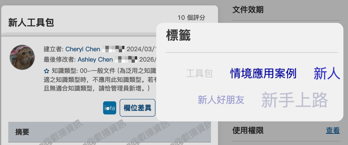 自訂標籤 聚眾智慧