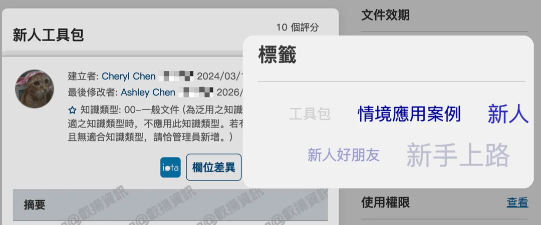 自訂標籤 聚眾智慧