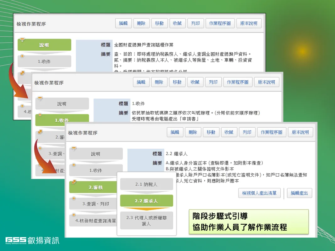 Vitals P.Map 作業學習地圖模組協助企業落實 SOP 、加速工作執行效率